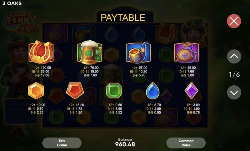 Lucky Penny Power Scatter - tabela isplata Power Scatter sa piramidom koeficijenata do x50000